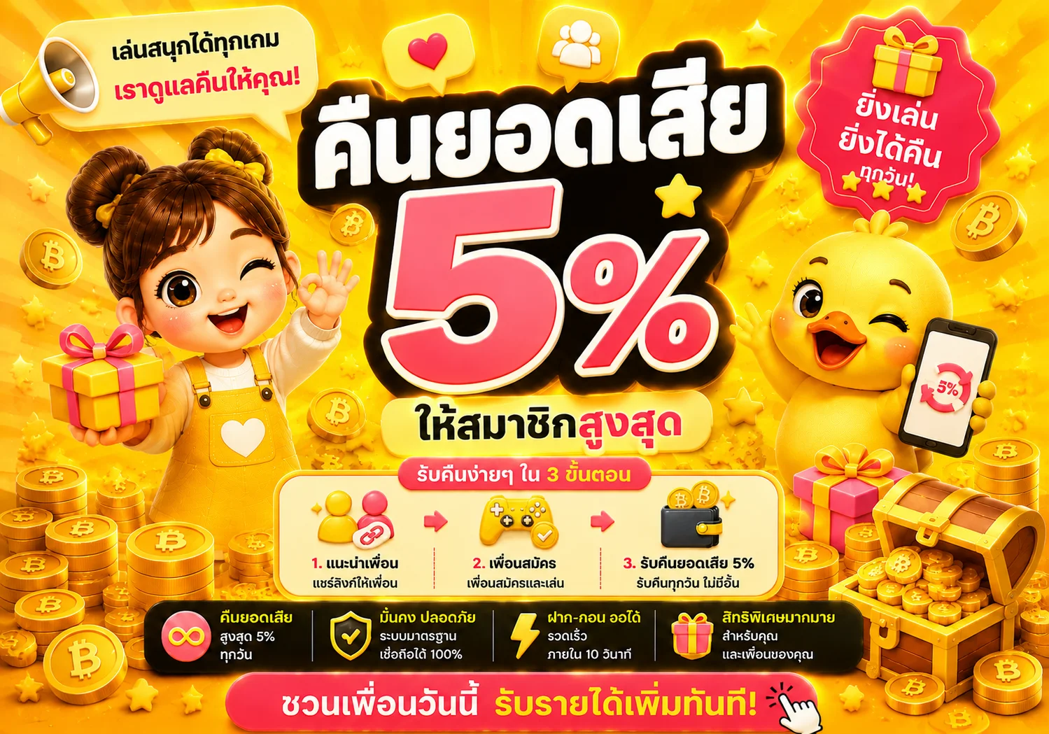 กำลังมาแรง เบทบาท168